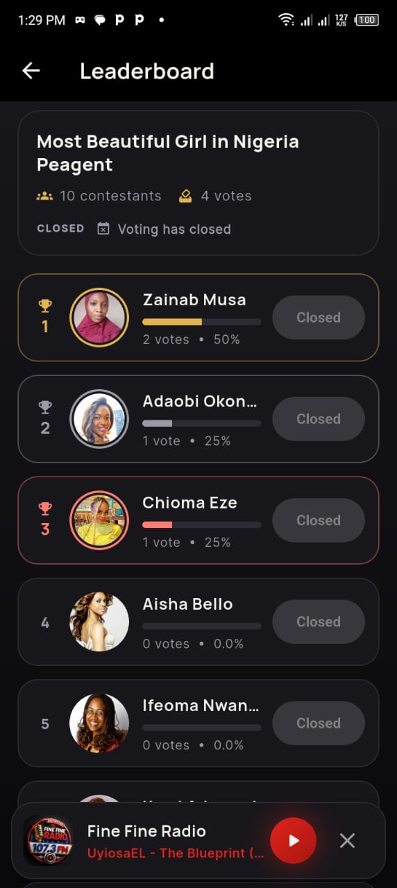 Poll leaderboard with live results