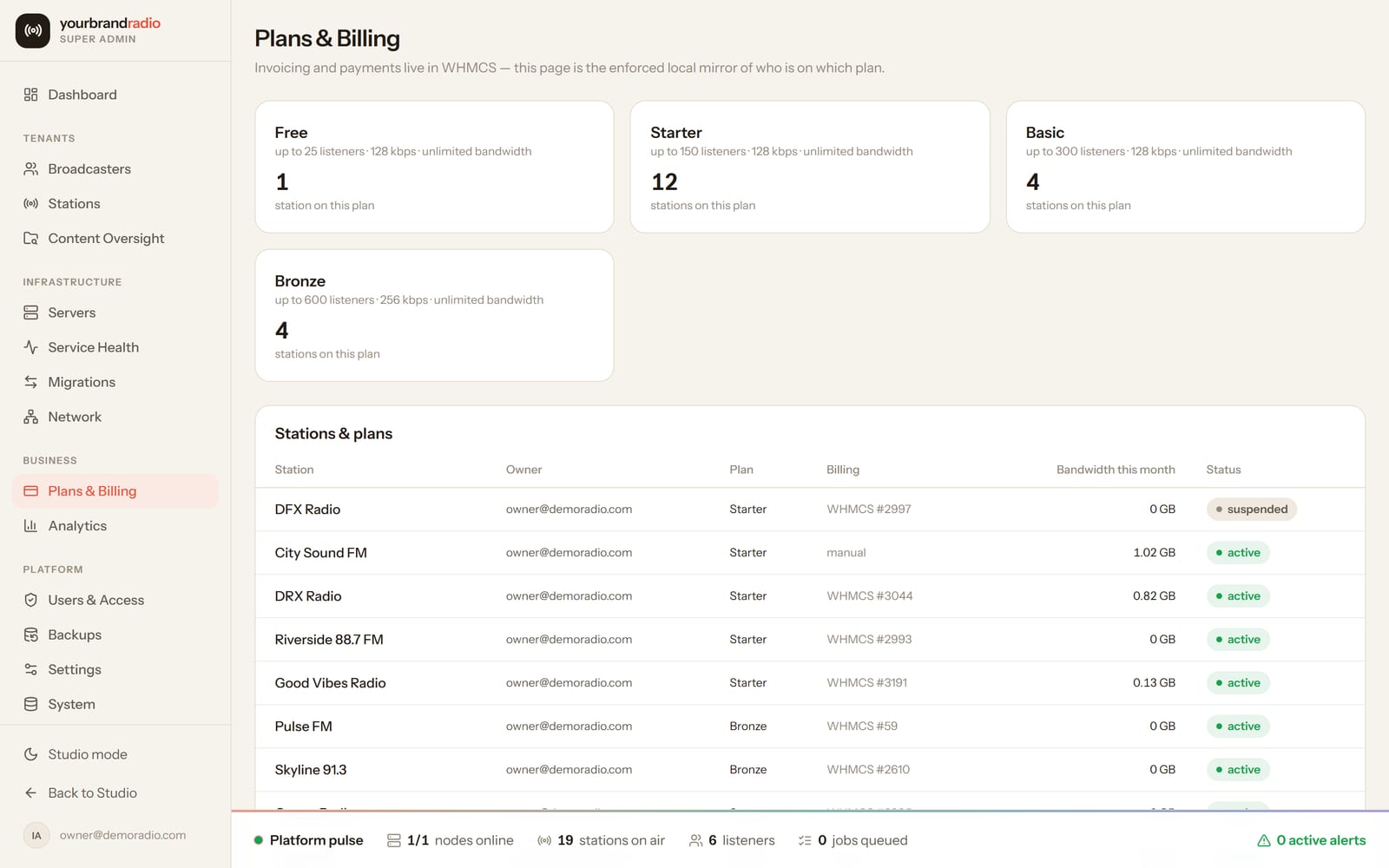 Plans & billing